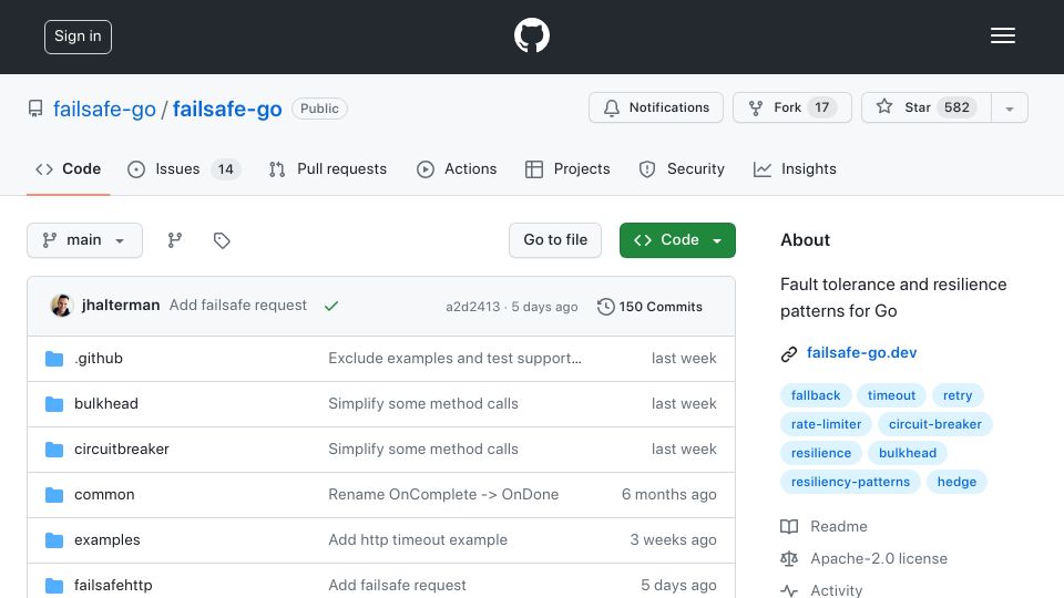 Screenshot of github.com: Fault tolerance and resilience patterns for Go