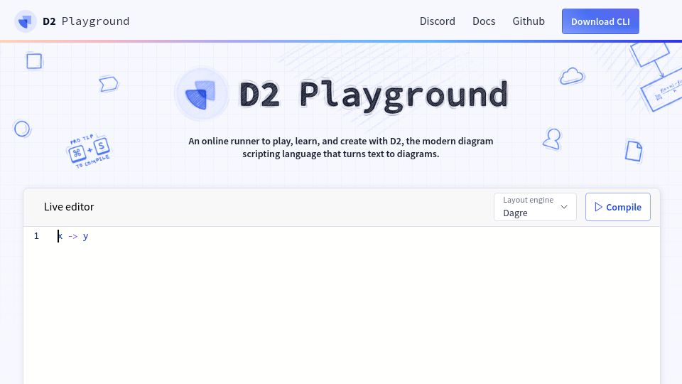 Screenshot of play.d2lang.com: D2 Playground