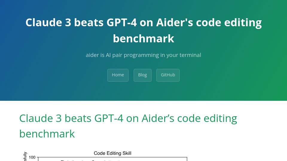 Screenshot of aider.chat: Claude 3 beats GPT-4 on Aider's code editing benchmark