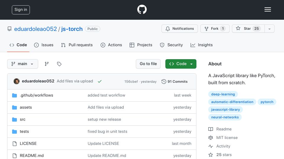 Screenshot of github.com: Deep Learning in JavaScript