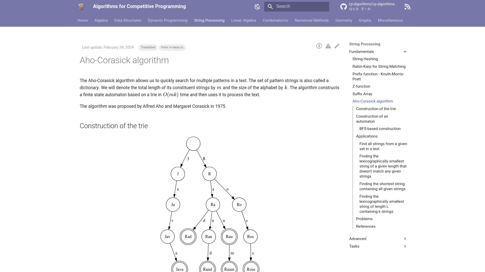 Screenshot of cp-algorithms.com: Aho-Corasick Algorithm
