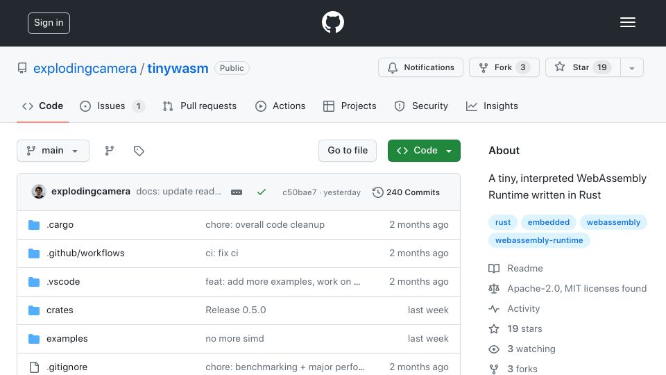 Screenshot of github.com: Show HN: TinyWasm – A tiny WebAssembly Runtime written in Rust