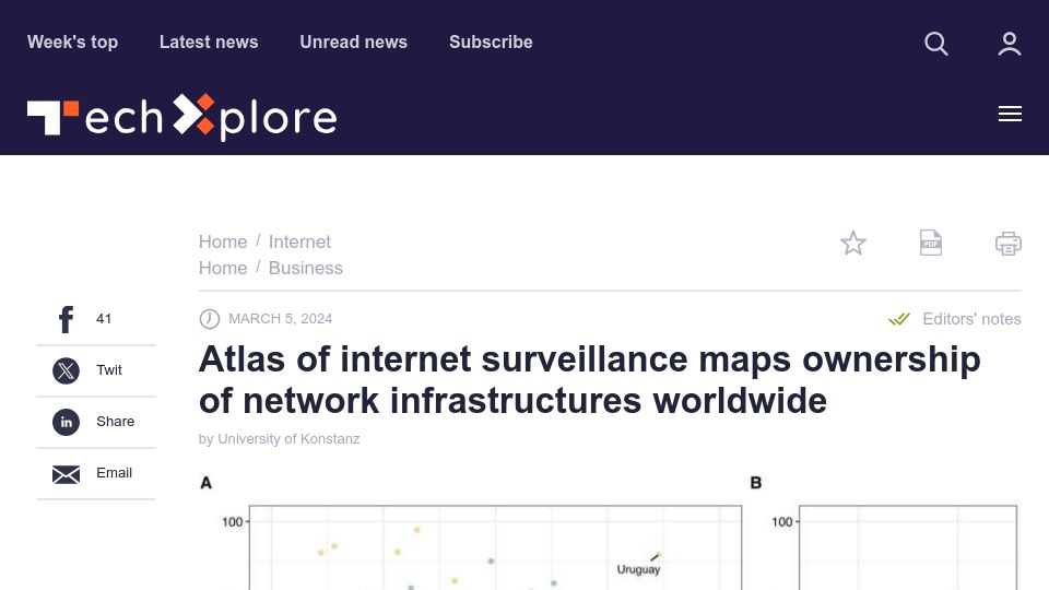 Screenshot of techxplore.com: Atlas of internet surveillance maps ownership of network infrastructures worldw