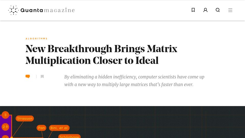 Screenshot of quantamagazine.org: New breakthrough brings matrix multiplication closer to ideal