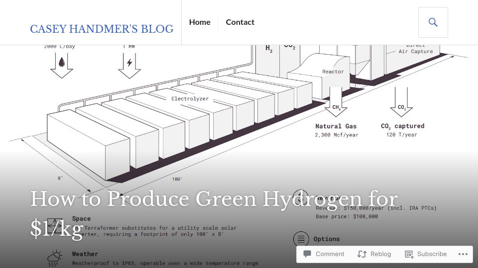Screenshot of caseyhandmer.wordpress.com: How to Produce Green Hydrogen for $1/kg (2023)