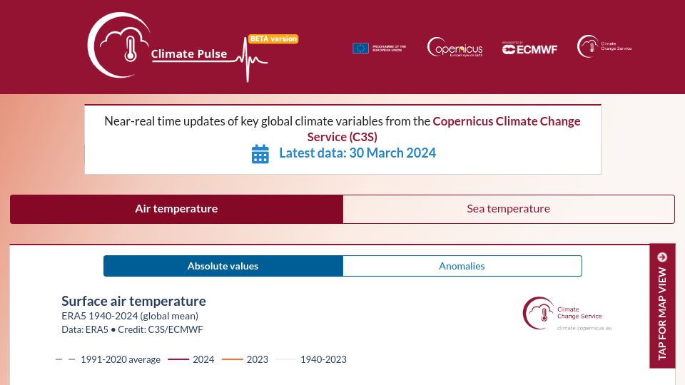 Screenshot of pulse.climate.copernicus.eu: Climate Pulse