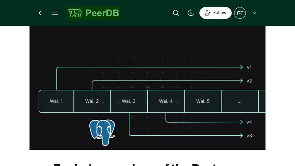 Screenshot of blog.peerdb.io: Exploring versions of the Postgres logical replication protocol
