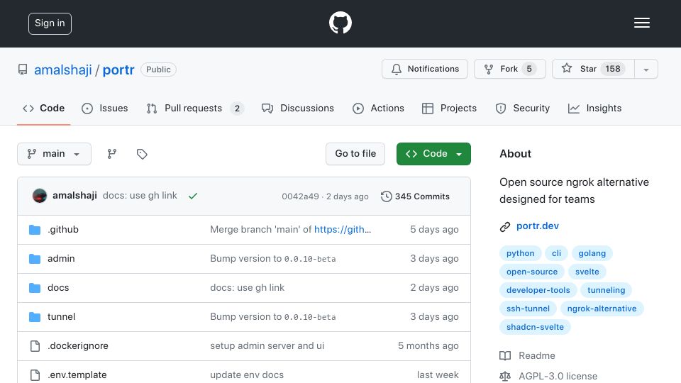 Screenshot of github.com: Show HN: Portr – open-source ngrok alternative designed for teams