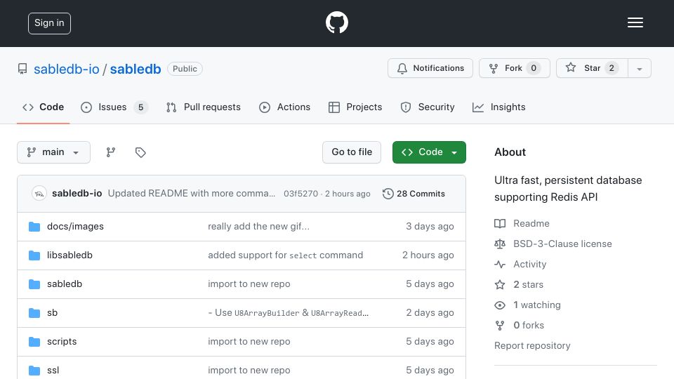 Screenshot of github.com: SableDb – Fast, persistent database supporting Redis API