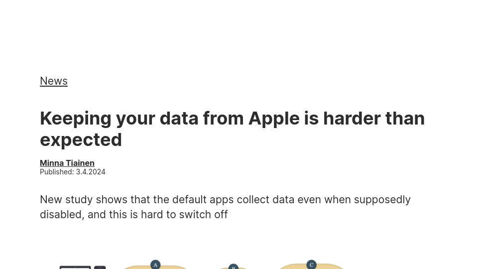 Screenshot of aalto.fi: Keeping your data from Apple is harder than expected