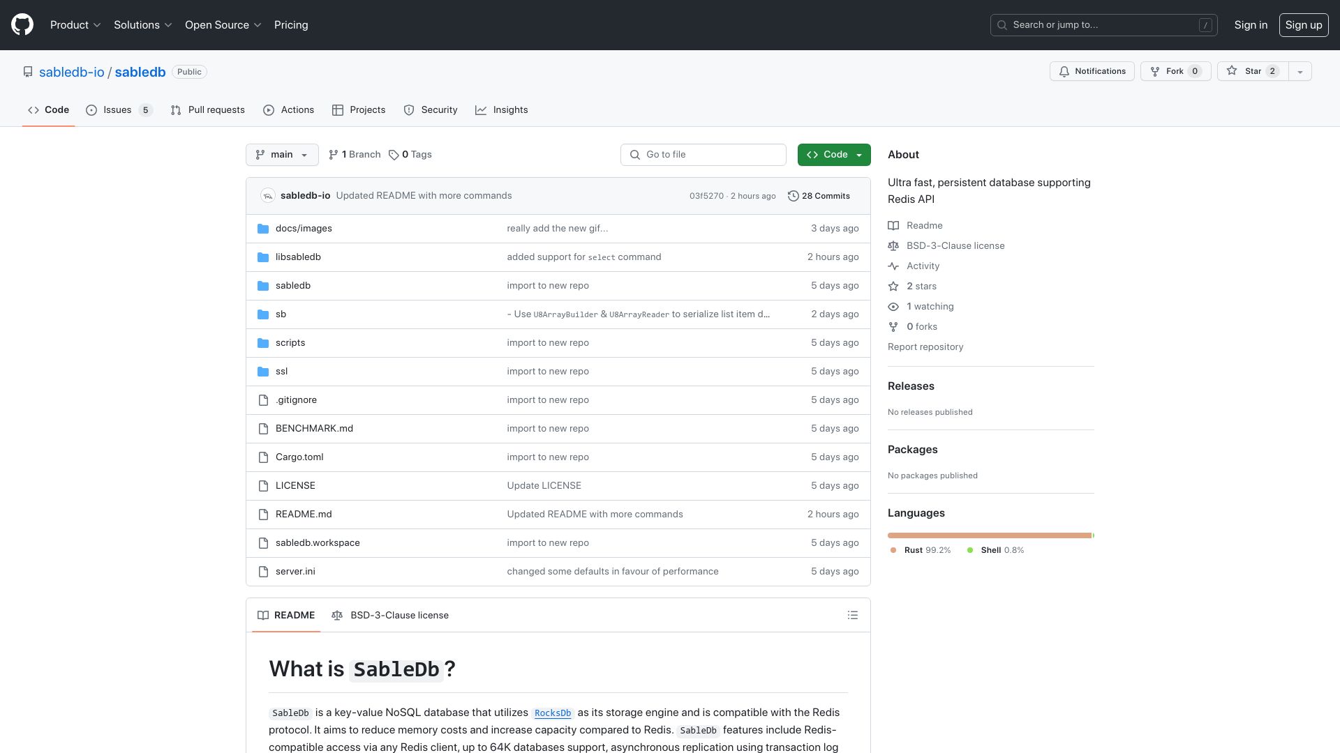 Screenshot of github.com: SableDb – Fast, persistent database supporting Redis API