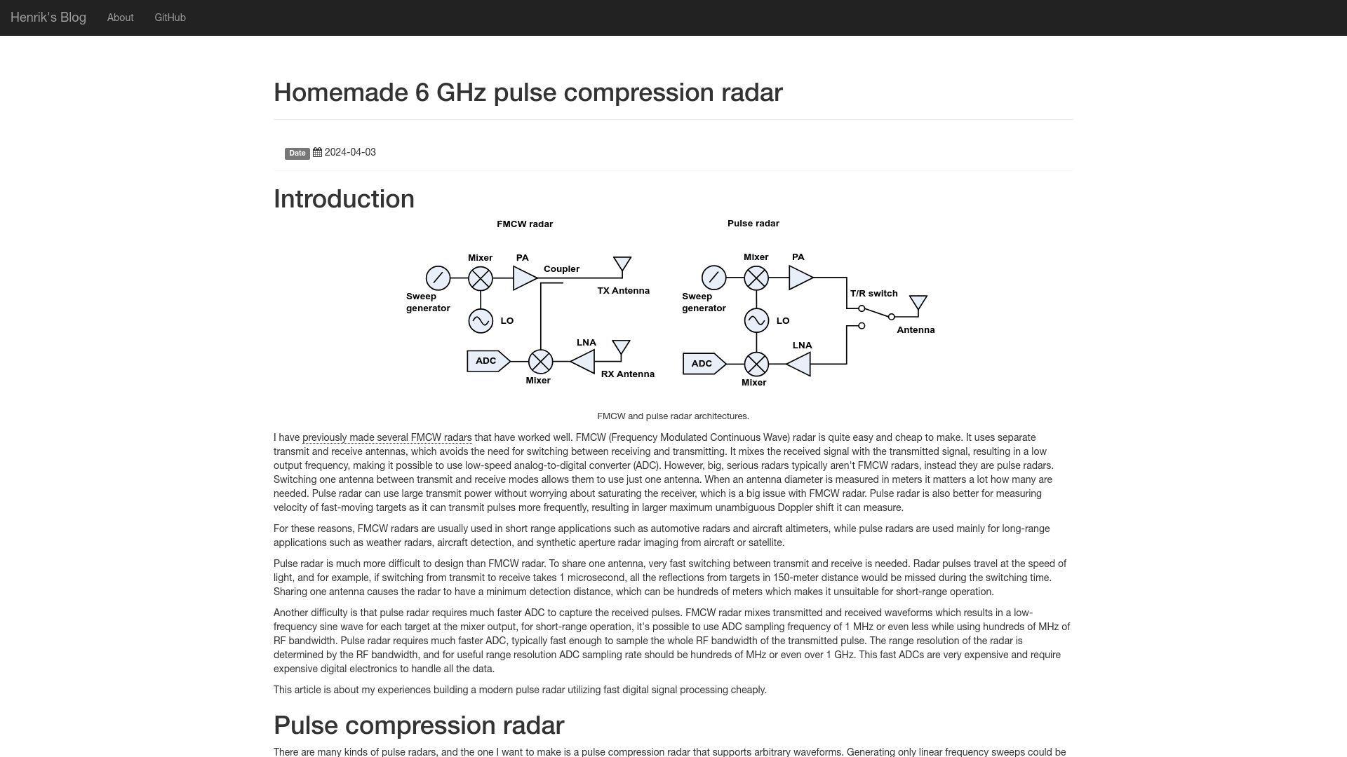 Screenshot of hforsten.com: Homemade 6 GHz pulse compression radar