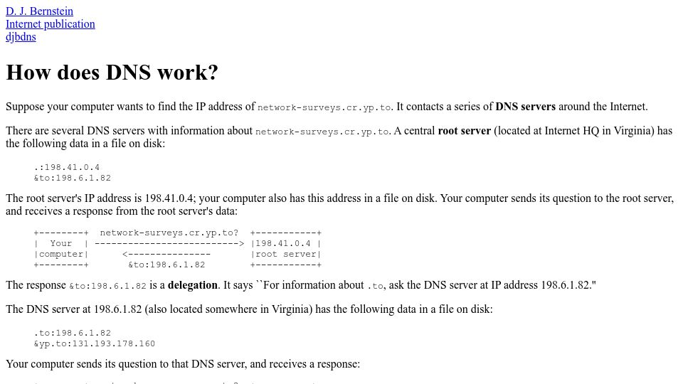 Screenshot of cr.yp.to: How does DNS work