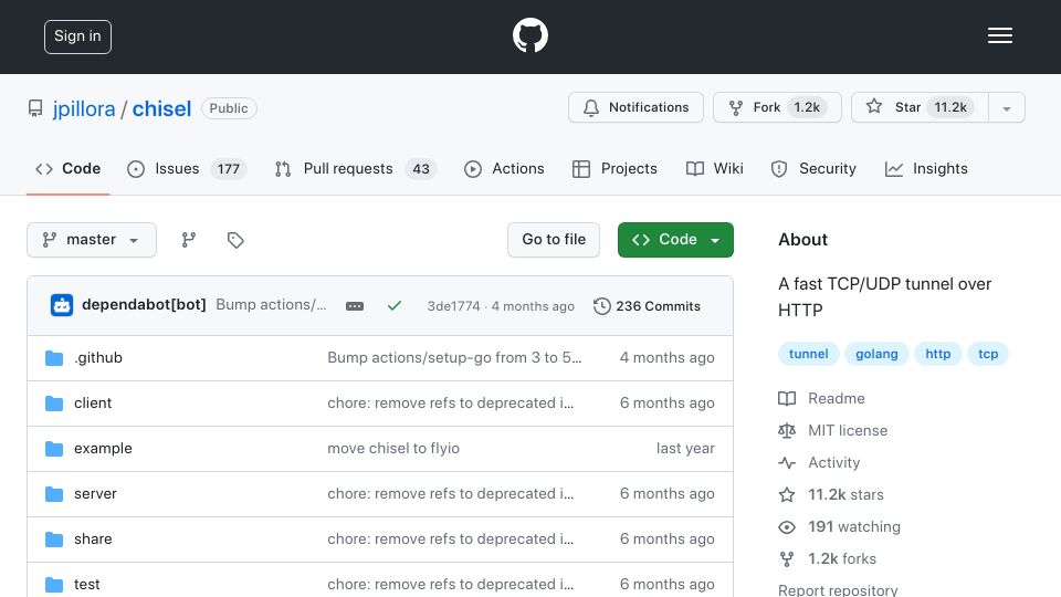 Screenshot of github.com: Chisel: A fast TCP/UDP tunnel over HTTP