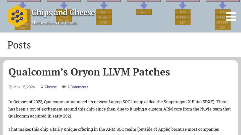 Screenshot of chipsandcheese.com: Qualcomm's Oryon LLVM Patches