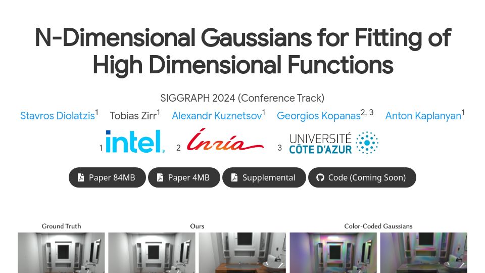 Screenshot of sdiolatz.info: N-Dimensional Gaussians for Fitting of High Dimensional Functions