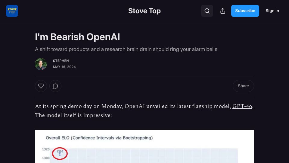 Screenshot of stovetop.substack.com: I'm Bearish OpenAI