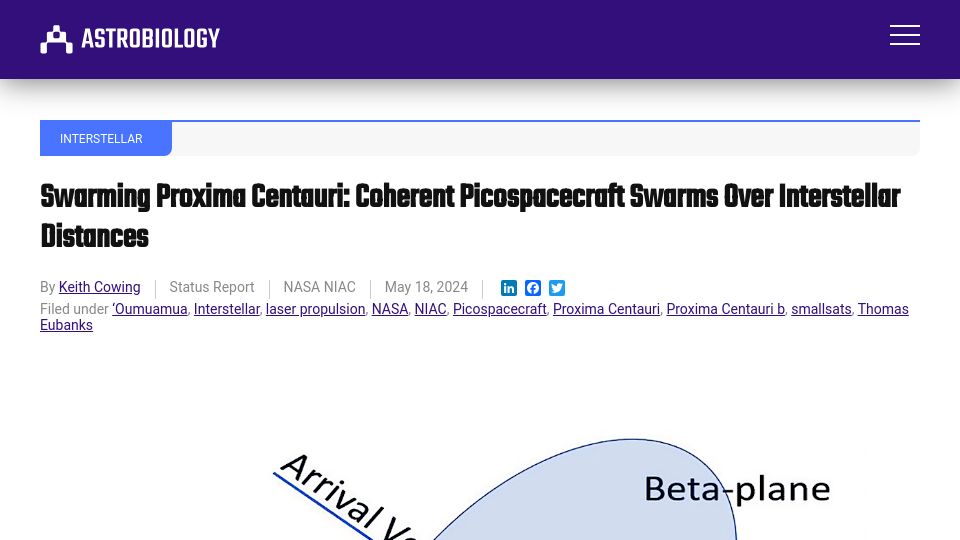 Screenshot of astrobiology.com: Swarming Proxima Centauri: Picospacecraft Swarms over Interstellar Distances