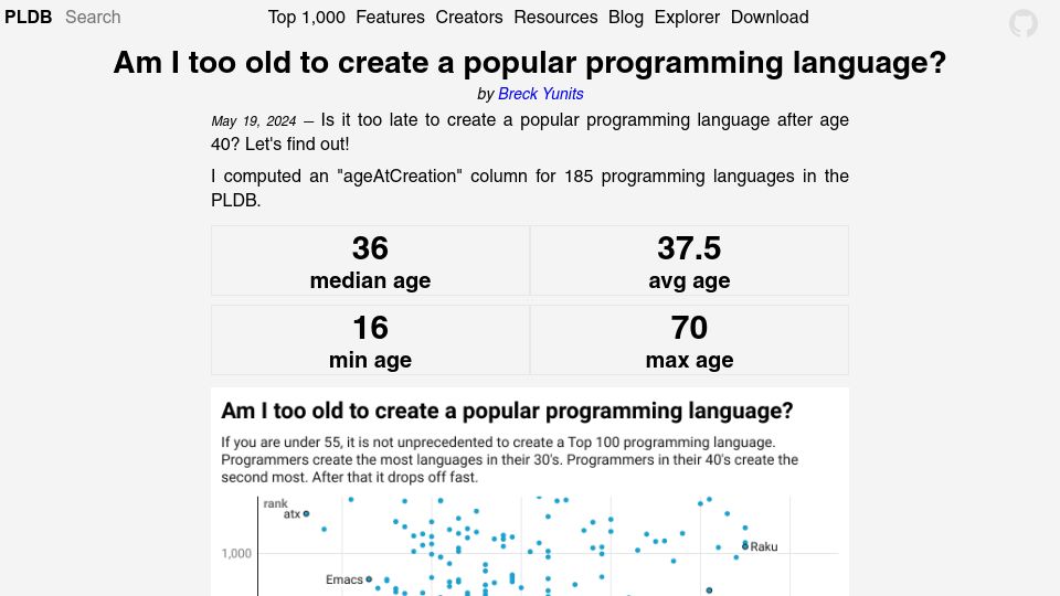 Screenshot of pldb.io: Am I too old to create a popular programming language?