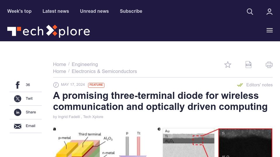 Screenshot of techxplore.com: A promising 3-terminal diode for wireless comm. and optically driven computing