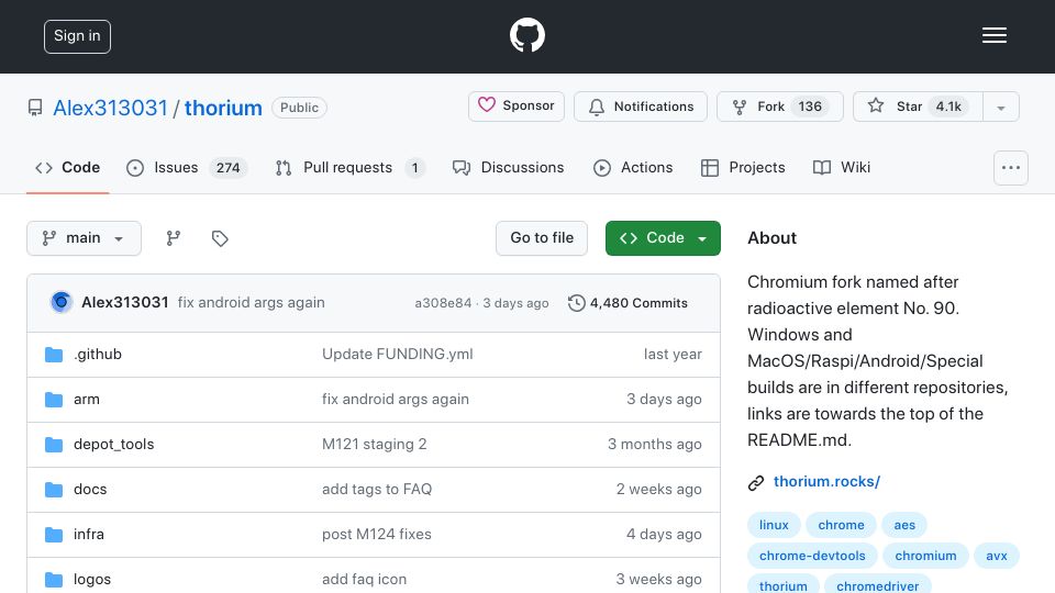 Screenshot of github.com: Thorium: Cross-platform patched Chromium fork