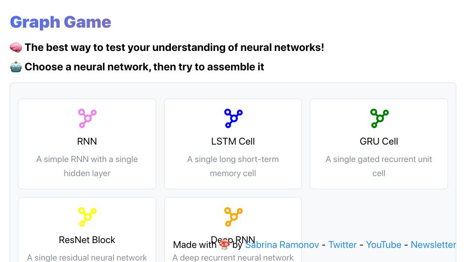 Screenshot of graphgame.sabrina.dev: Show HN: I built a game to help you learn neural network architectures