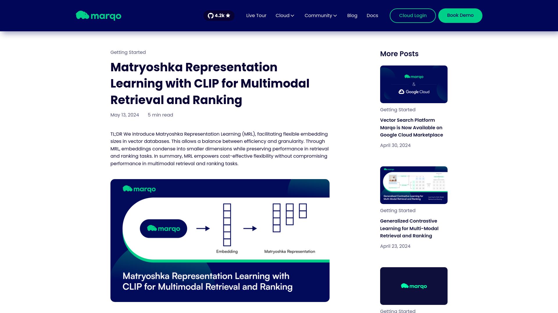 Screenshot of marqo.ai: Matryoshka Representation Learning with CLIP