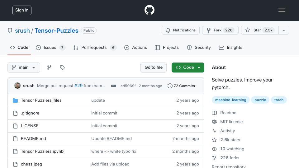 Screenshot of github.com: Tensor Puzzles