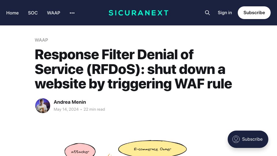Screenshot of blog.sicuranext.com: Response Filter Denial of Service: shut down a website by triggering WAF rule