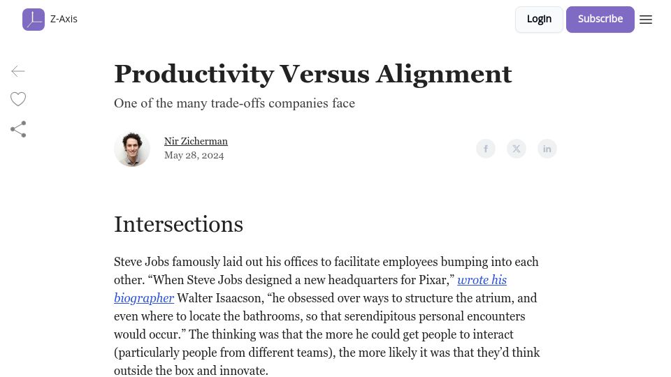 Screenshot of zaxis.page: Productivity Versus Alignment
