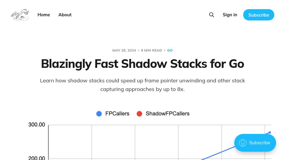 Screenshot of blog.felixge.de: Fast Shadow Stacks for Go