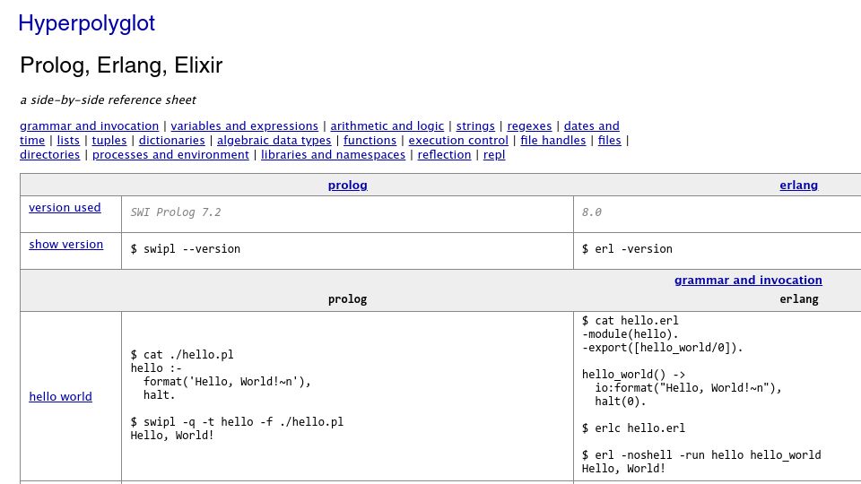 Screenshot of hyperpolyglot.org: (Logic) Prolog, Erlang, Elixir a side-by-side reference sheet