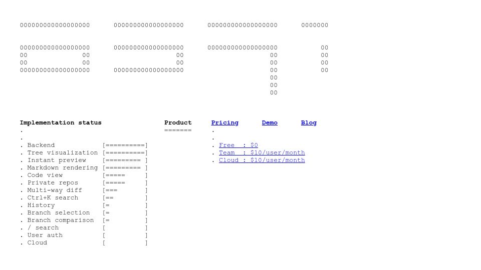 Screenshot of dev.asqi.io: Asqi: A codebase explorer designed to help navigate and understand Git projects