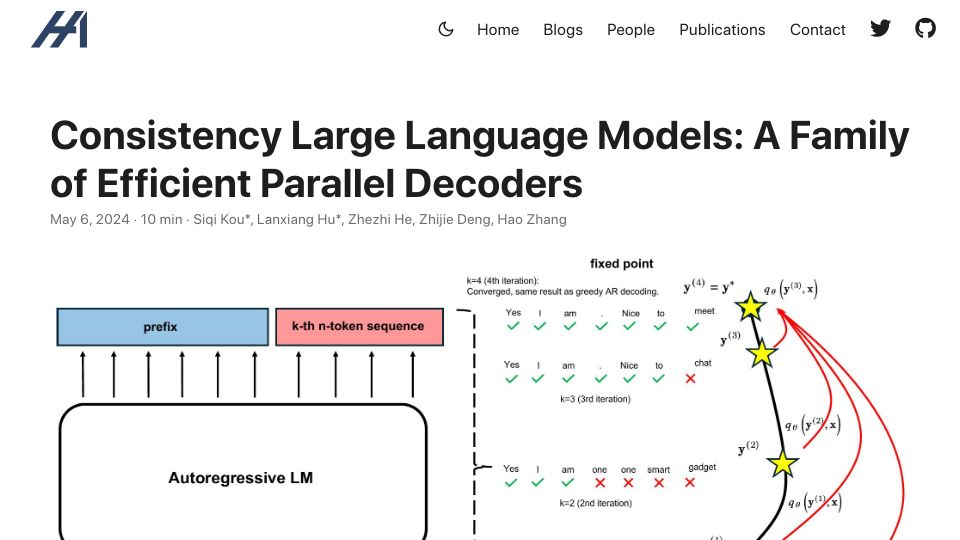 Screenshot of hao-ai-lab.github.io: Consistency LLM: converting LLMs to parallel decoders accelerates inference 3.5x