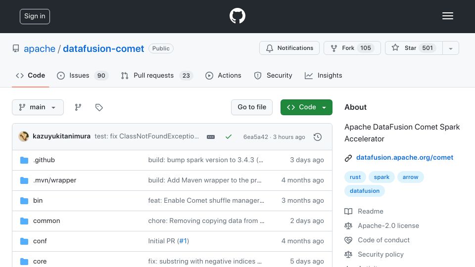 Screenshot of github.com: DataFusion Comet: Apache Spark Accelerator