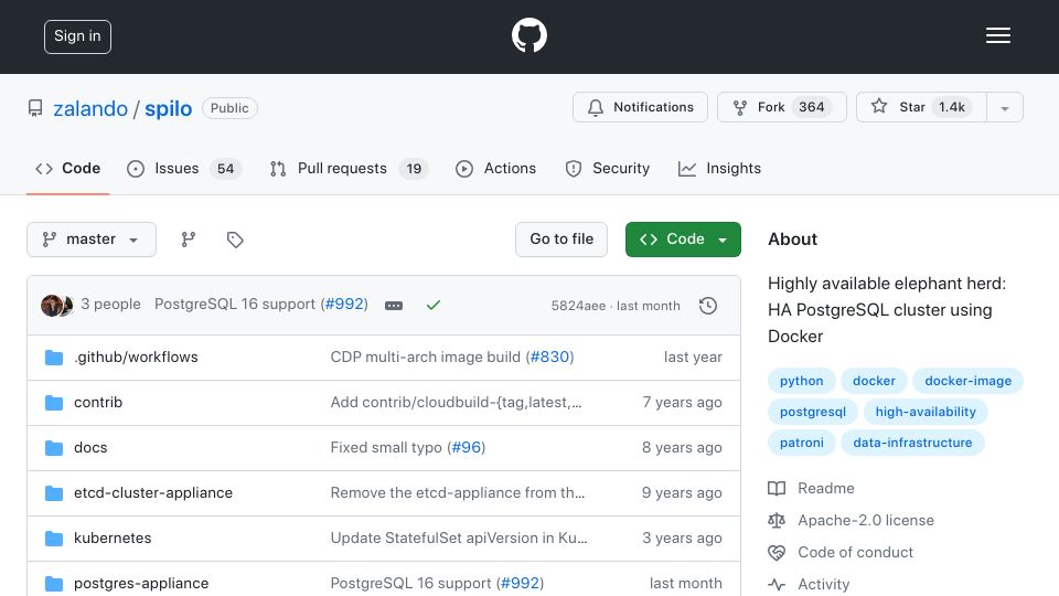 Screenshot of github.com: Spilo: High Availability PostgreSQL cluster using Docker