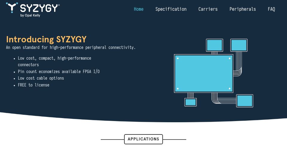 Screenshot of syzygyfpga.io: Syzygy: An open standard for low cost, compact and high-performance peripherals