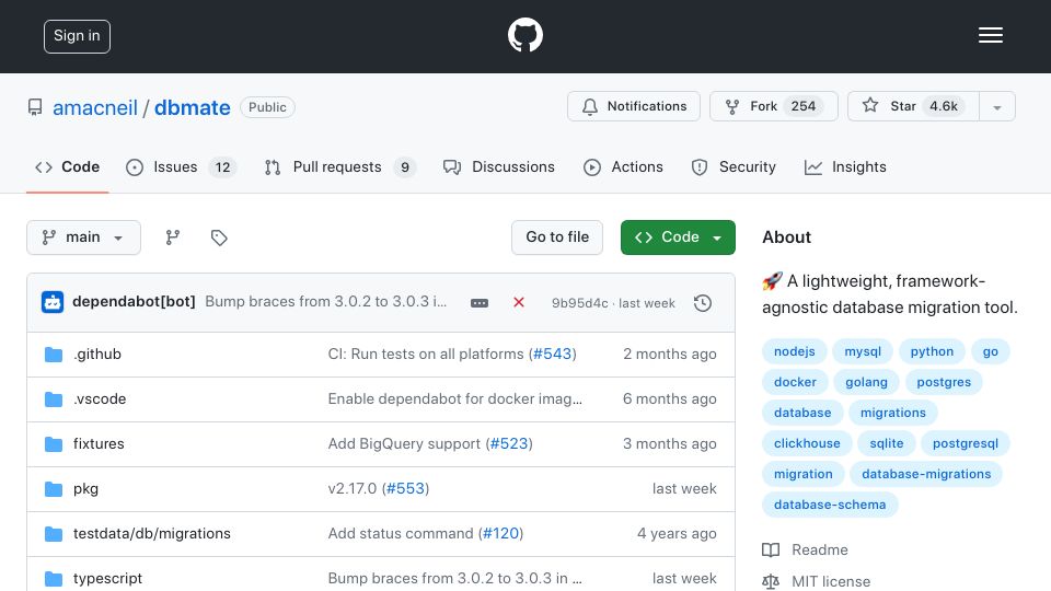 Screenshot of github.com: Dbmate: A lightweight, framework-agnostic database migration tool