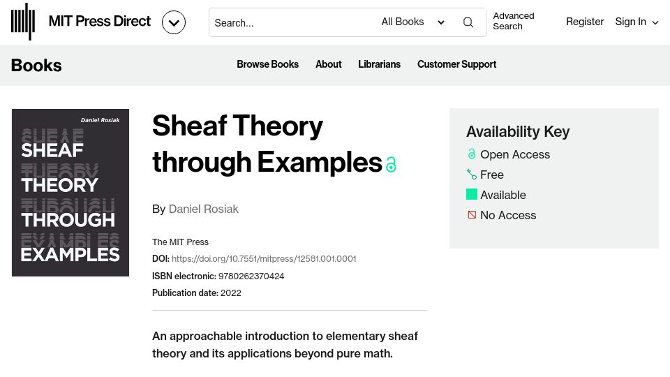 Screenshot of direct.mit.edu: Sheaf Theory Through Examples
