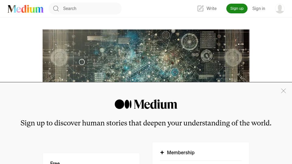 Screenshot of medium.com: Complexity fills the space it's given
