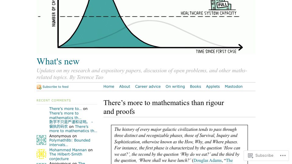 Screenshot of terrytao.wordpress.com: There's more to mathematics than rigour and proofs (2007)