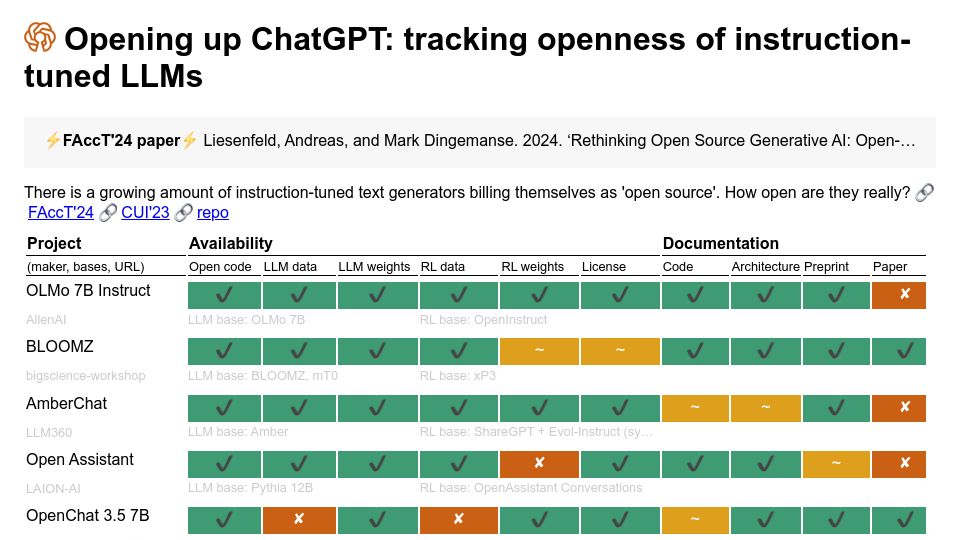 Screenshot of opening-up-chatgpt.github.io: Rethinking Open Source Generative AI: Open-Washing and the EU AI Act