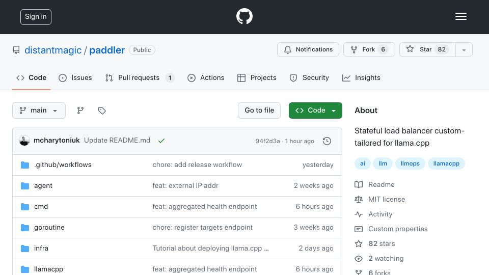 Screenshot of github.com: Show HN: Open-source load balancer for llama.cpp