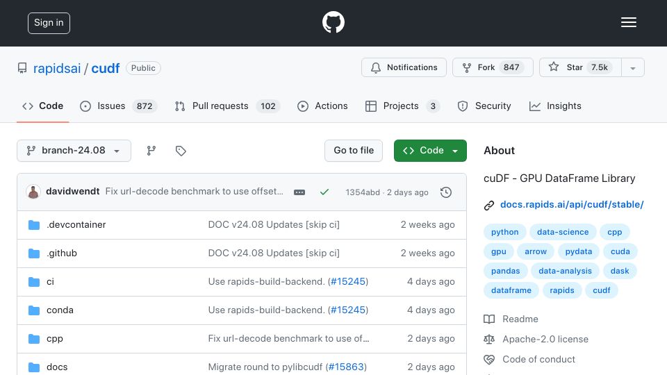 Screenshot of github.com: cuDF – GPU DataFrame Library