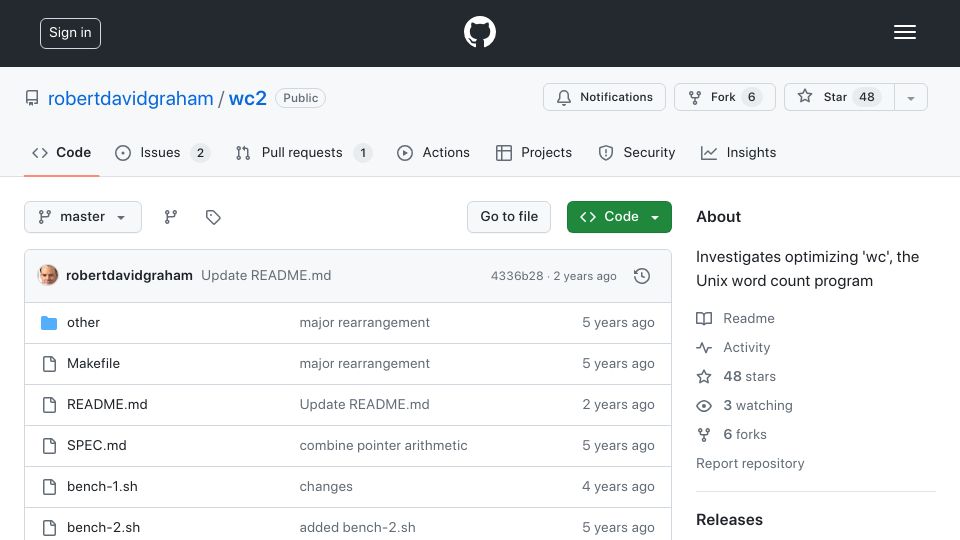Screenshot of github.com: Wc2: Investigates optimizing 'wc', the Unix word count program