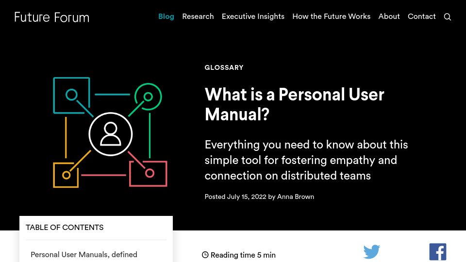 Screenshot of futureforum.com: What Is a Personal User Manual? (2022)