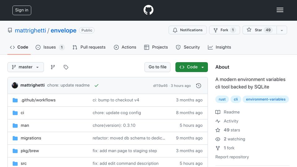 Screenshot of github.com: Show HN: Envelope – A modern environment variable cli tool