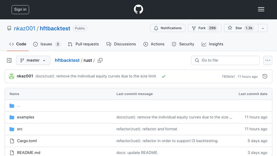 Screenshot of github.com: Show HN: High-frequency trading and market-making backtesting tool with examples