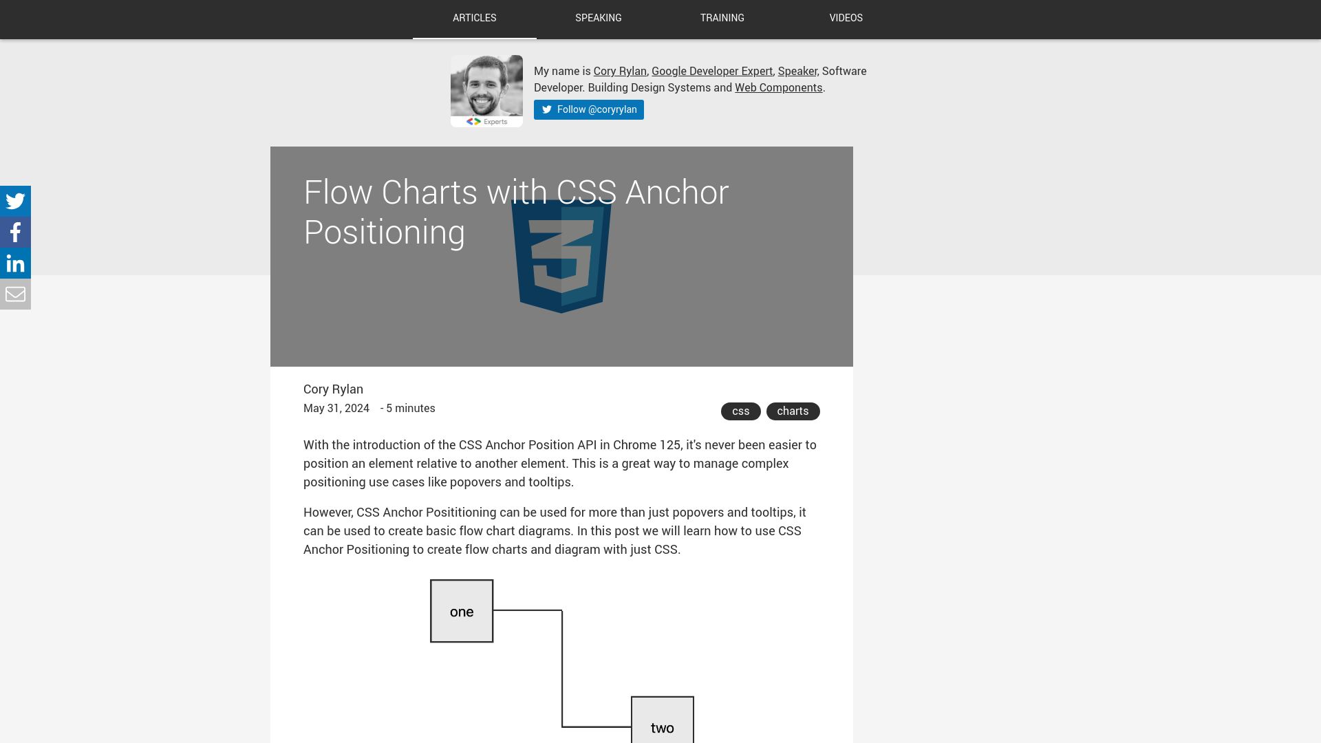 Screenshot of coryrylan.com: Flow Charts with CSS Anchor Positioning