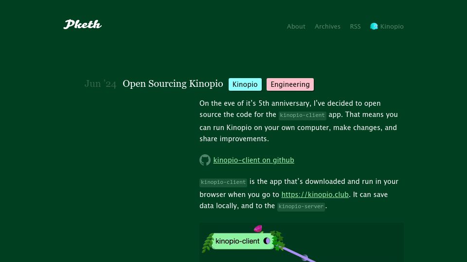 Screenshot of pketh.org: Open Sourcing Kinopio